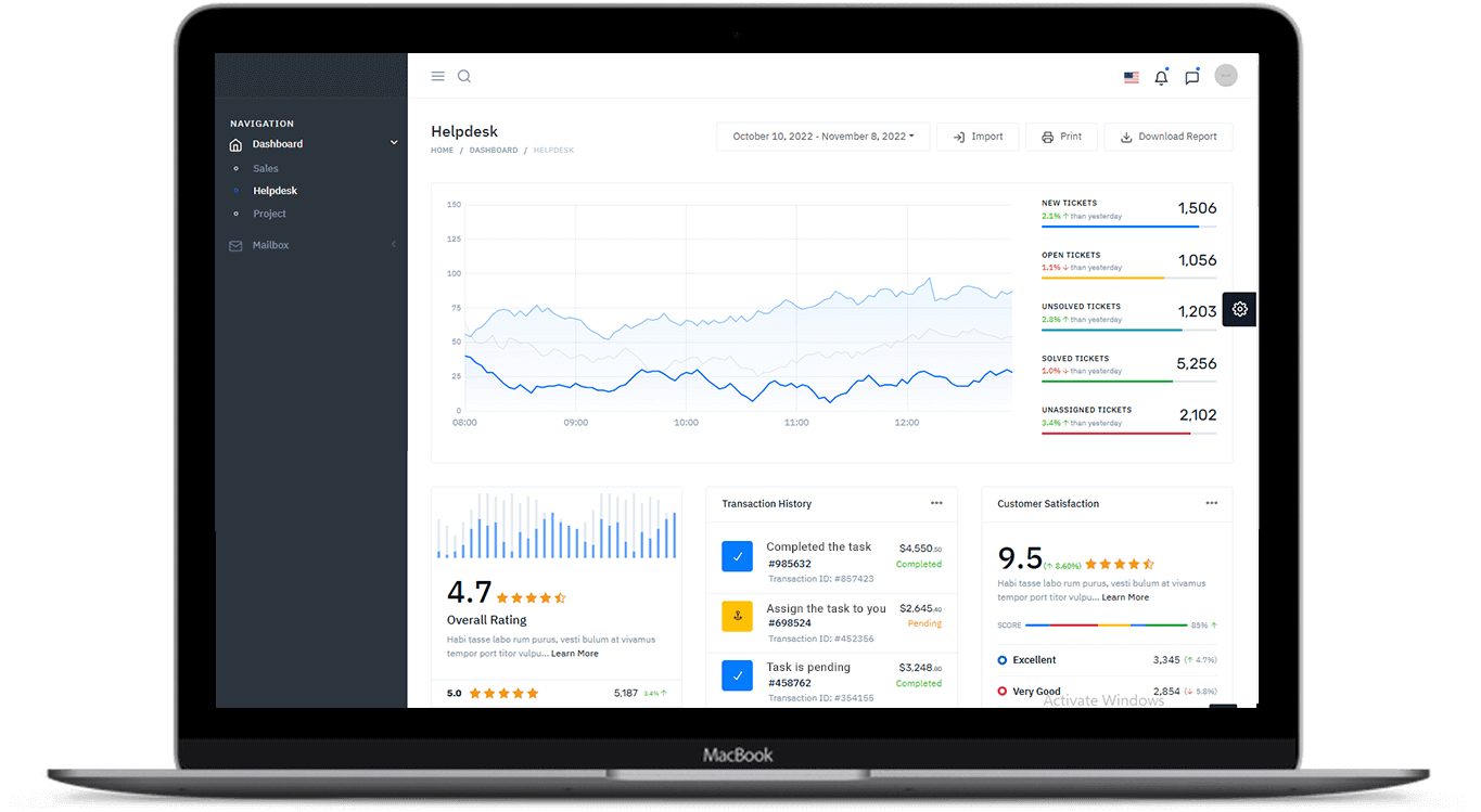 Support Desk Ticketing Application Benefits